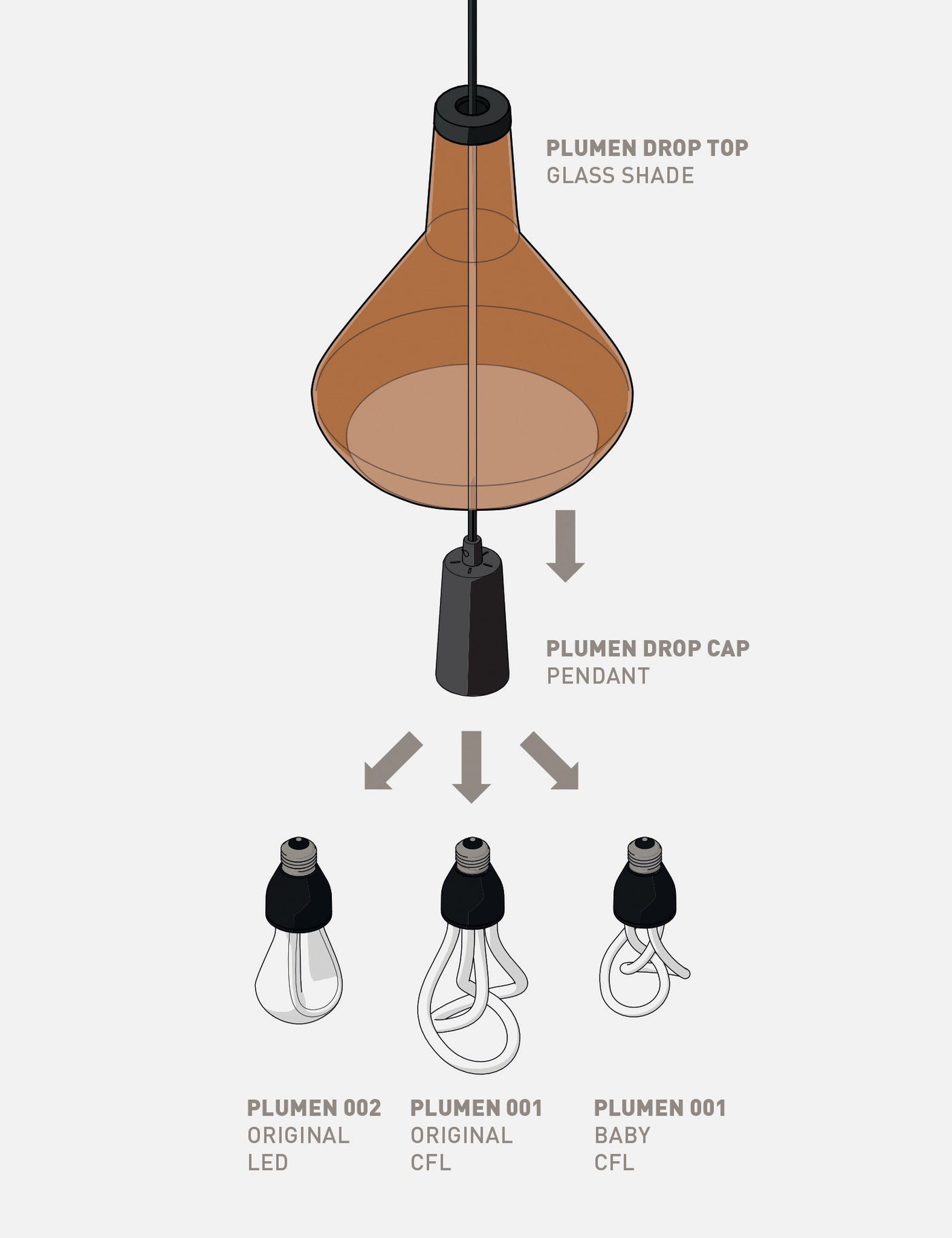 Drop Top Lamp Shade - Shade Only
